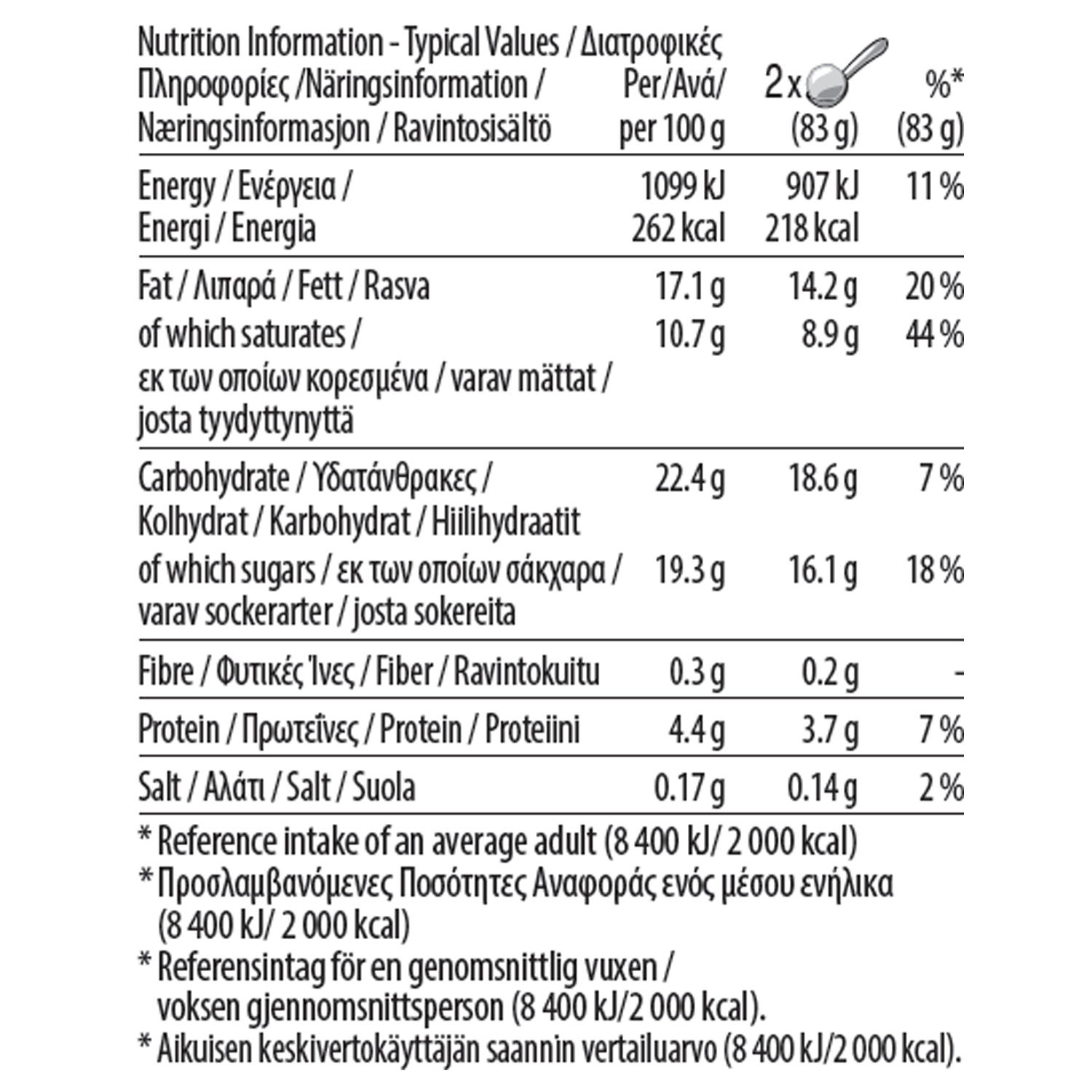 Cookies and Cream Tub