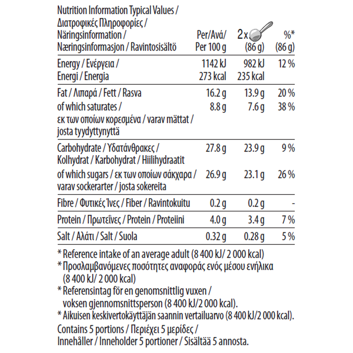 Pralines and Cream Mini Cup